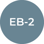 All U.S. Visa Types 15 EB-2 Advanced Degree or Exceptional Ability Green Card (including National Interest Waiver)