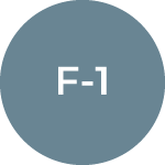 F-1 VISA applied by Imigrus