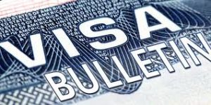 Visa Bulletin Visa Bulletin